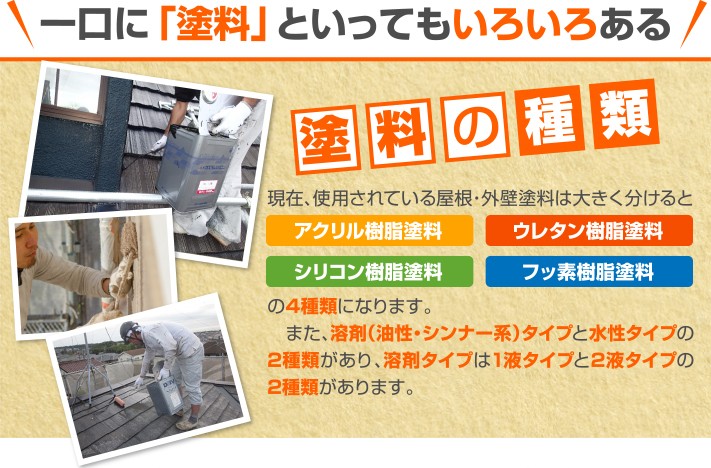 一口に「塗料」といってもいろいろある 塗料の種類