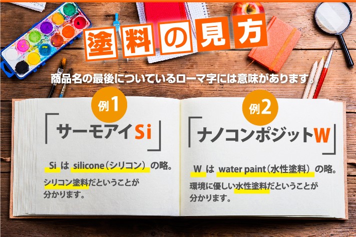 塗料の見方 商品名の最後についているローマ字には意味があります