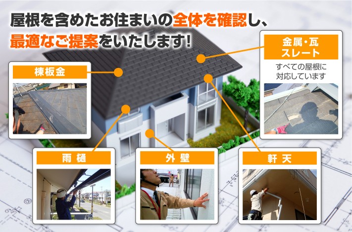 家の至る所にある点検箇所
