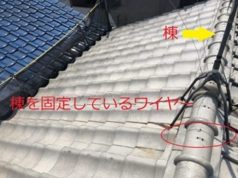 屋根の写真