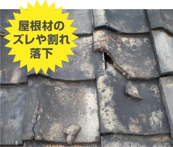 台風被害:屋根材のズレや割れ、落下