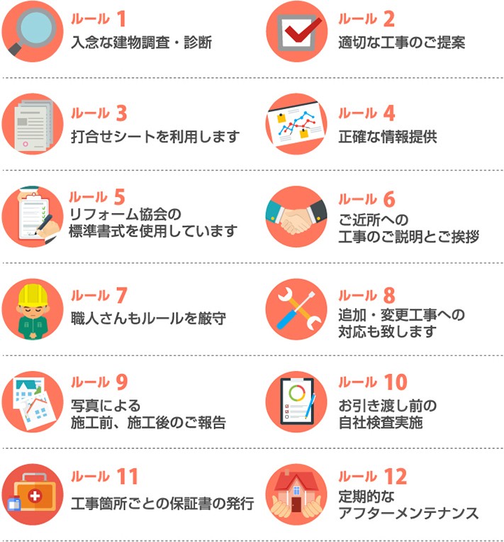 街の屋根やさん・12のルール
