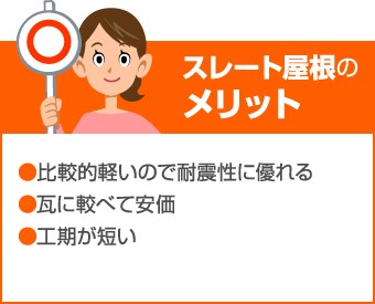 スレート屋根のメリット