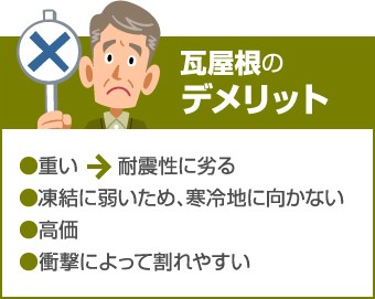 瓦屋根のデメリット