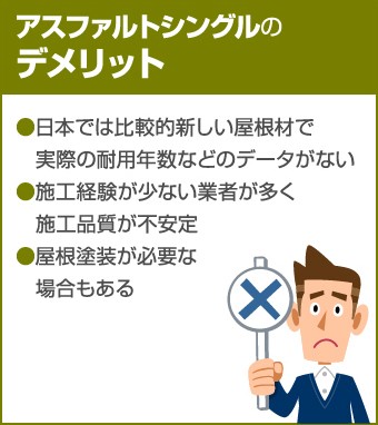 アスファルトシングルのデメリット