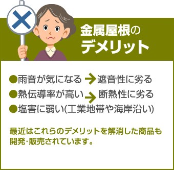 金属屋根のデメリット