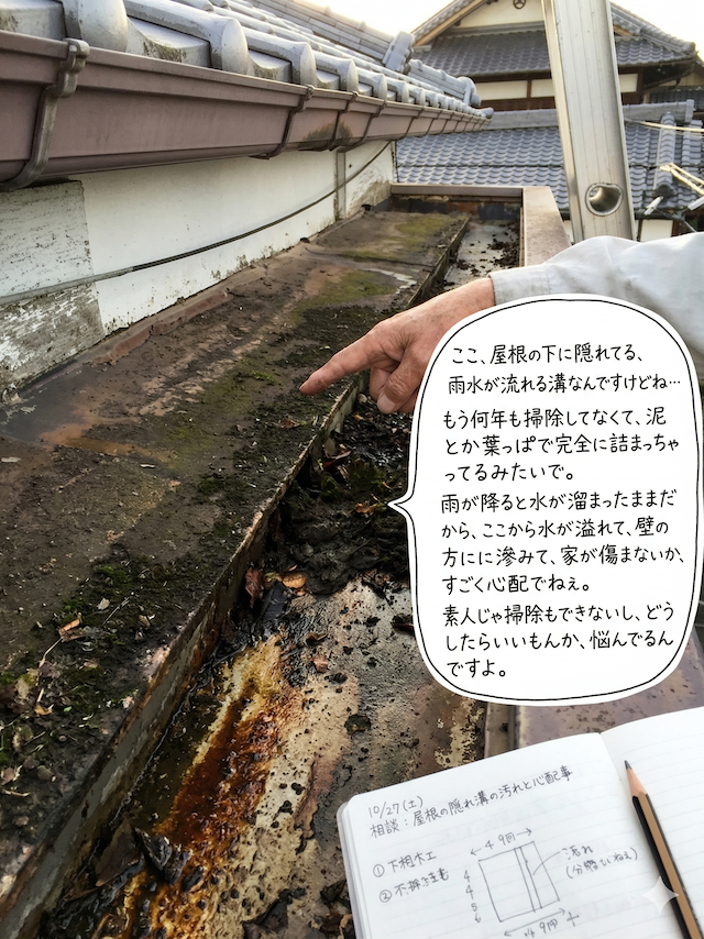 藤井寺市で雨漏りの危機！見えない雨どい（箱樋）の泥詰まりを即日清掃して安心