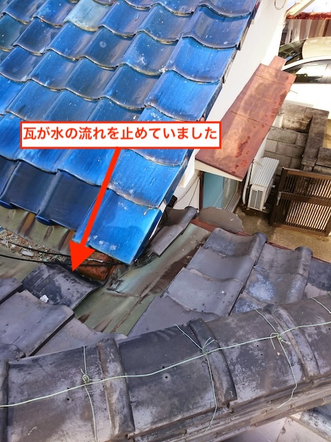 ズレた瓦が堰となり雨水の流れを阻害、毛細管現象による雨漏りリスクが発生している状況