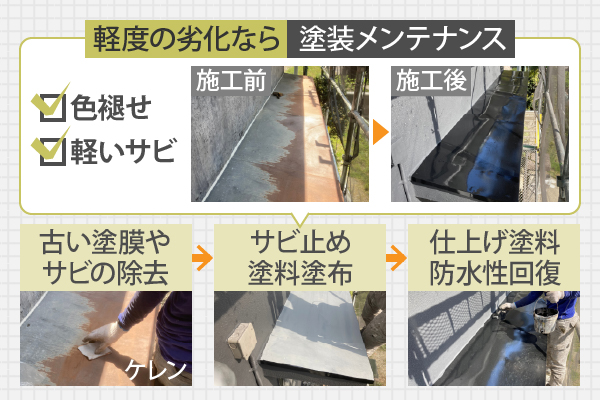 軽度の劣化なら塗装メンテナンス