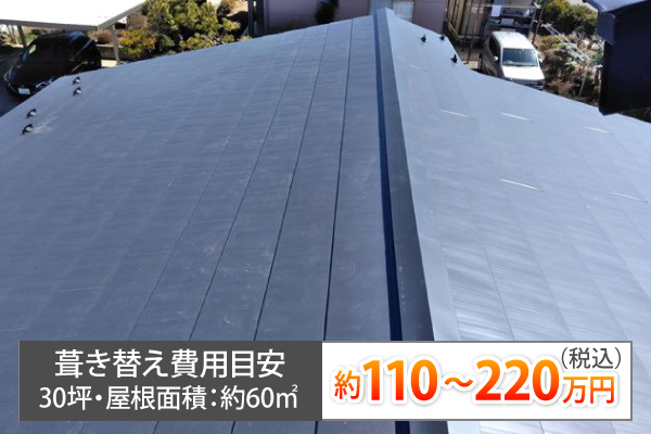 葺き替え費用目安（30坪・屋根面積：約60㎡）は約110～220万円（税込）